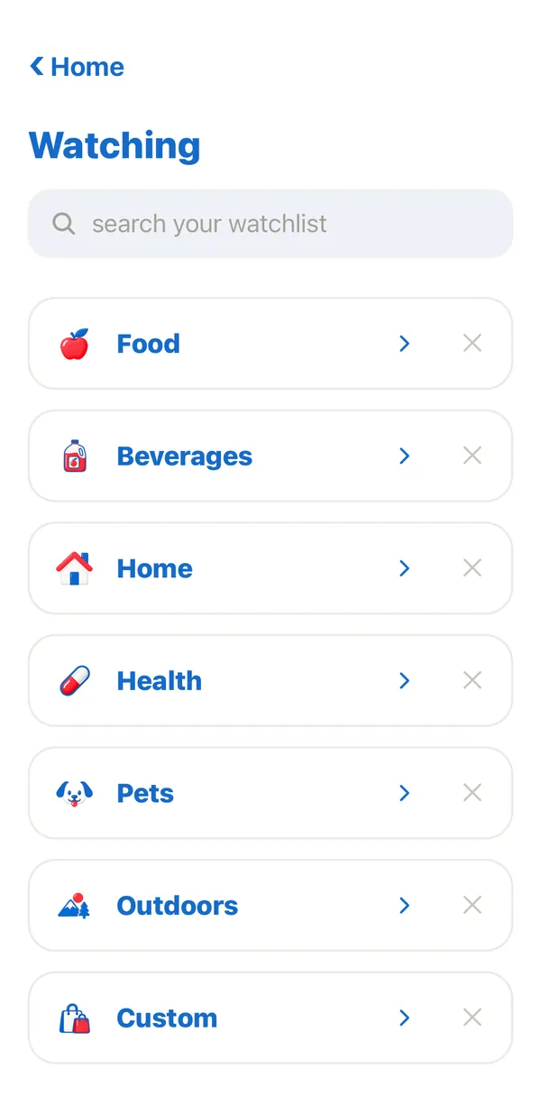 Watching screen — the items you're tracking
